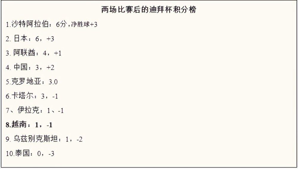 在今年奥斯卡颁奖前不久，他也表示：作为电影人最大的贡献，就是能给观众影院观影的体验，;我坚定地相信：电影院必须永存